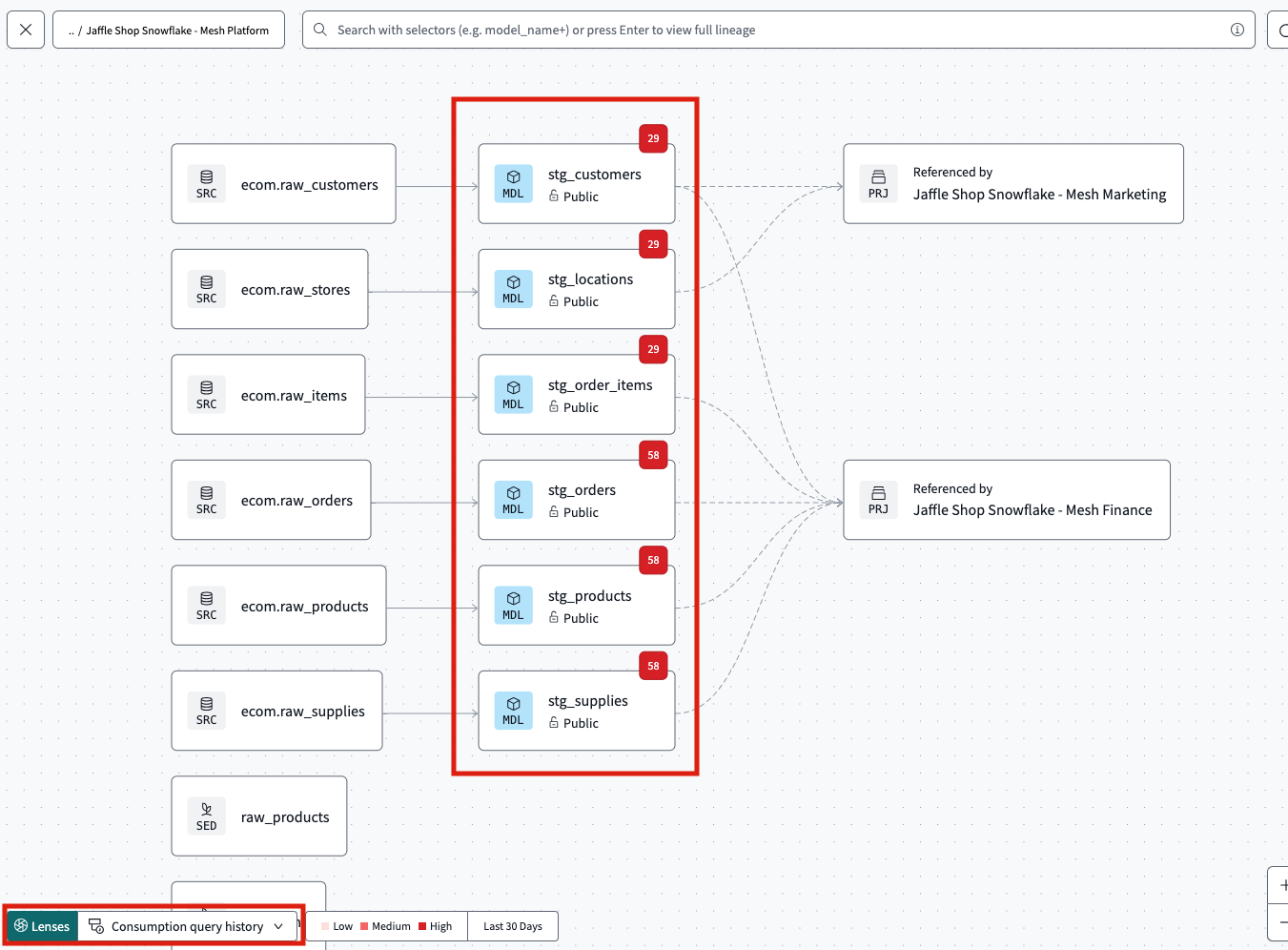 View model consumption queries in your lineage using the 'Lenses' feature. View model consumption queries in your lineage using the 'Lenses' feature.